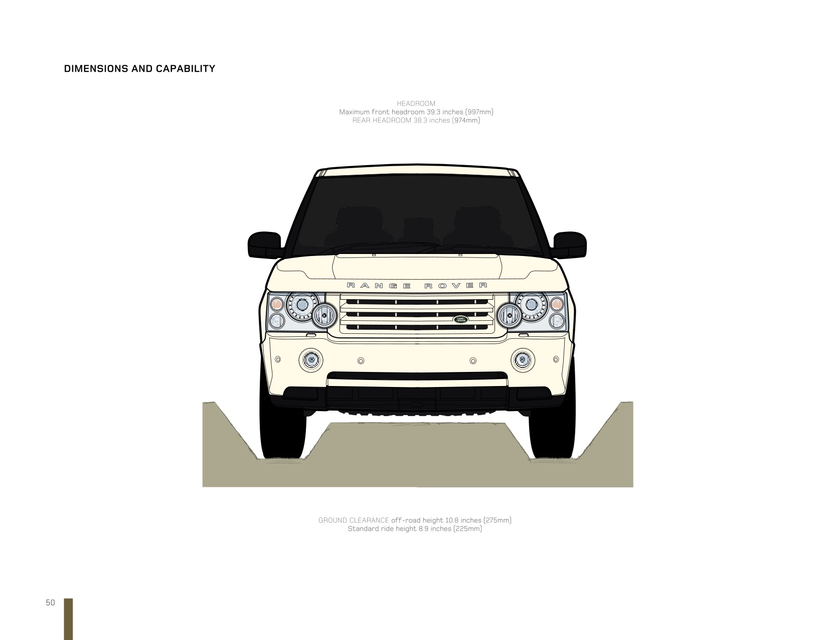 2009 Range Rover Brochure Page 54